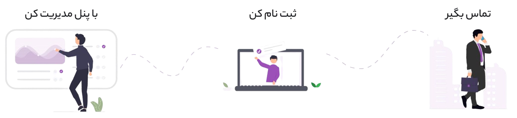 مراحل ثبت نام